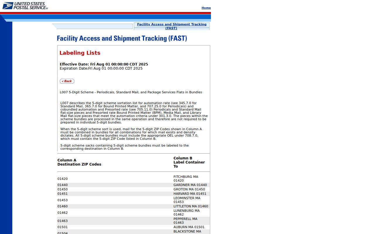Concord ZIP code directory USPS 2025 labeling list
